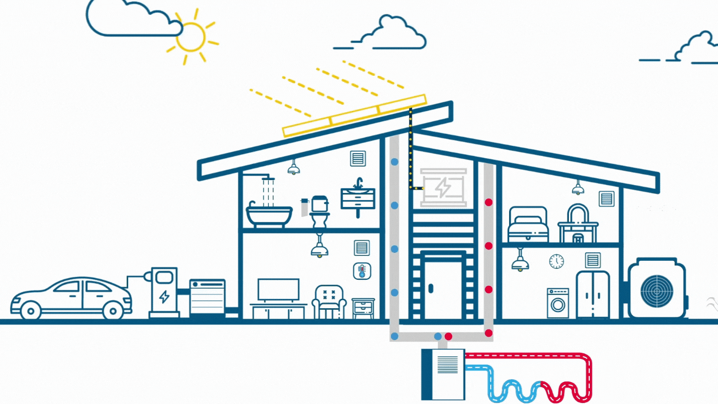 Supplied Energy web header